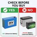 36V Lithium Battery Charger, ETL Certified 42V 2A Charger for Electric Scooter Hoverboard Ebike, Compatible with Gotrax,Jetson,Ninebot,Volpam,Segway, Sisigad,Hover 1 (for 36V Lithium Batteries only)