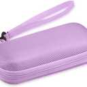 AGPTEK Carrying Case, EVA Zipper Carrying Hard Case Cover for Digital Voice Recorders, MP3 Players, Storage Holder for 3D Printing Pen, USB Cable, Earphones, Memory Cards, U Disk, Purple