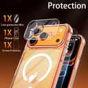 for iPhone 17 Pro Max Case with 4-Corner Shockproof Protection,Compatible with MagSafe,Clear Magnetic Case with Screen Protector & Camera Lens Protector, Military-Grade,Anti-Yellowing