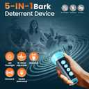 Upgraded Ultrasonic Dog Bark Deterrent, 4+1 Head with Sound Alarm Manual Frequency Adjustable No Shock Humane Training Device for Small/Medium/Large Dogs