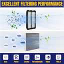 Engine and Cabin Air Filter NOT FOR HYBRID for Hyundai Tucson 22-24 for Kia Sorento 21-24 for Santa Fe 21-24 for Sportage 23 for Sonata 20-23 for K5 21-24 Replace 28113L1000 97133L1000