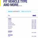 20"-2 Pack Windshield Wiper Blades Replacement For Ford F150 F250 F350 F450 F550 2008-1999 Expedition 2006-1999 Explorer 2010-2005 Mustang 2004-1999 /Chevy Blazer S10 2004-1999 +More (20"+20"(Fit U & J Hook))