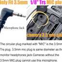 Camera Microphone, Video Microphone for DSLR Close Interview Shotgun Mic for Canon Nikon Sony Fuji Mic with Windscreen, Compatible with Camera with 3.5mm (1/8") TRS Plug