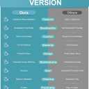 Sacroiliac SI Joint Belt for Women & Men - Adjustable Pelvic Hip Support Brace, Posture Corrector Belt for Sciatica Lower Back Discomfort Pregnancy Support Anterior Pelvic Tilt Correction (L)