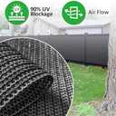 5ft x 50ft Black Privacy Screen Fence 90% Blockage Heavy Duty Fencing Mesh Shade Net Cover for Outdoor Wall Garden Backyard Porch Patio Balcony