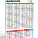 Magnetic Tap Drill Recommendations Chart 6" x 9" | SAE & ISO Drill Bit Sizes with Decimal Equivalents | Quick Reference for CNC Machinists Shop, Garage, Toolbox | Made in Canada | Useful Magnets
