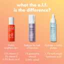 e.l.f. SKIN Bright Icon Vitamin C + E + Ferulic Face Serum, Brightening & Soothing with 15% Vitamin C, Vegan & Cruelty-Free