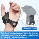 Velpeau Flexible CMC Thumb Brace - Soft Rubber Thumb Splint for Arthritis Pain and Support, Comfort Cool Thumb CMC Restriction Splint, Thumb Stabilizer for CMC Joint for Women and Men (Right Hand - M)