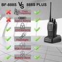 BAOFENG BF-888S Walkie Talkie 20 Pack Type-C Charging