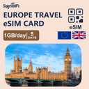 Europe eSIM 5GB 5days, 1GB/Daily High-Speed 4G Data | Prepaid eSIM for Travel, Covers 33 European Countries, Unlocked iOS & Android, Data Only, No Voice/SMS