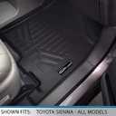 SMARTLINER Custom Fit Floor Mats 3 Row Liner Set Compatible with 2013-2020 Toyota Sienna