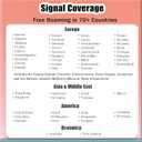 Prepaid SIM Card for Europe Travel - 10GB in UK / 6GB 4G High Speed Data Roaming in 71 Europen Countries for 30 Days, Unlimited Calls & Texts with UK Phone Number, No Need Activation,Plug and Play