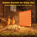 Chicken Coop Heater for Winter, Safe 140W Radiant Heat Panel with ETL Certification, Quiet & Light-Free Design, Ideal for Chicken Coops, Small Pets, and Under Desk Use (15x12)