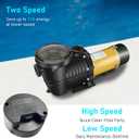 2.0HP Variable Two Speed In/Above Ground Pool Pump 115V 6600GPH | 6600GPH Flow, 48FT Hmax, Energy Efficient Pool Motor, Comes with 1.25 & 1.5 & 2" Fittings and 6.6FT Power Cord