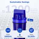 Fil-Fresh 4-Pack Water Filter Replacement for All PUR, PURPlus Water Pitchers and Dispensers, Replace PPF900Z, NSF Certified, Advanced Version
