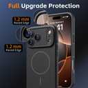 2 x Magnetic for iPhone 17 Pro Case, [Matte Solid Color] [Full Camera Protection] Protective Case for iPhone 17 Pro - Black