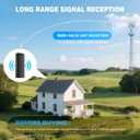 2026 Upgraded TV Antenna Indoor Outdoor, 3600+ Miles Long Range HD Digital TV Antenna for Local Channels with Amplified Signal Booster, Supports 4K 8K 1080p for All TVs39ft Coaxial Cable