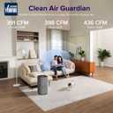 Levoit Air Purifiers for Home Large Room Up to 2933 Ft With HEPA Sleep Mode, AHAM VERIFIDE, Smart WIFI, PM2.5 Monitor, 3-in-1 Filter For Smoke, Pet Allergies, Dust, Alexa Control, Core 600S-P, Grey