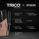 Trico 25-291 Force RHD Beam Wiper Blade 29", Pack of 1