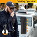 Body Camera with Audio and Video Recording: 1080P FHD Body Cam, 128GB Wearable Pocket Camera, Night Vision, 10HR Battery, 2.0" Screen Bodycam for Work, Travel, Fishing, Pet Walking, Outdoor (128GB)