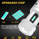 PHINLION 9006 Ice Blue LED Fog Light Bulbs, Super Bright 3800 Lumens 9006 HB4 LED Fog Bulb Replacement for Car Truck Fog Lights or DRL Lamps, 1:1 Halogen Size, Pack of 2