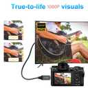 Twozoh Micro HDMI to HDMI Cable 6.6FT 2 Pack, Nylon Braided Micro HDMI Cable Support 3D/4K@60Hz 18Gbps/2160P/1080P for GoPro Hero7/8/9 Raspberry Pi 4