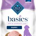 Blue Buffalo Basics Dry Dog Food for Puppies, Skin & Stomach Care, Limited Ingredient Diet for Dogs, Turkey Recipe, 11-lb. Bag (11 Pound (Pack of 1)) 2026 Mar 04