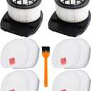 Bluearks IZ361H Filter Patr,Replacement for Shark Rocket Pet Pro IZ162H, IZ361H, IZ362H, IZ363HT, IZ440H, IZ441H, IZ462H, Cordless Stick Upright Vacuum Cleaner, Compare to Part XHF161H & 617FJ140