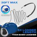 Fida 30ft Upgraded Retractable Dog Leash, Heavy Duty Pet Walking Leash for Medium/Large Breed up to 110 lbs, 360 Tangle-Free Long Retract Dog Lead, Soft Grip, One-Hand Brake, Blue