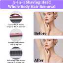 Wet & Dry Electric Razor for Women Men,4 in 1 Rechargeable Led Display Electric Shaver and Facial Hair Remover,Painless Ladies Body Razors for Nose Face Body Leg Bikini Arm Hair (White)