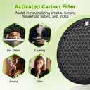 2026 Update Original Filter Replacement for Air Purifier MB-032, H13 True HEPA Air Cleaner Filter with Carbon Particles, 1 Piece