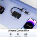 SD Card Reader, 6-in-1 USB C USB 3.0 Memory Card Reader for Digital Camera SD TF MS CF Card Viewer with 5Gbps USB-A/C Data Ports Compatible for iPhone 17/16/15,MacBook,iPad, Android, Samsung, PC,iMac