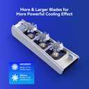 NEWDERY Cooling Fan for PS5, Upgraded 9-Blades & Larger Fan Quiet Cooler with Auto Speed, Extra USB3.0 Port & LED Light for PS5 Only, Not for PS5 Slim/Pro, White