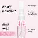 Empty Travel Size Toiletries Bottles Compatible with Sol de Janeiro 68 Perfume, 1 OZ TSA Approved Leak-Proof Refillable Containers, Refillable for 3 OZ & 8.1 OZ, Travel Essentials, No Perfume Included