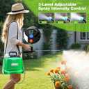 Battery Powered Sprayer 2 Gallon, 2025 New Electric Garden Sprayer with 3 Spray Force, Battery Indicator, Rechargeable Handle, 23.6" Telescopic Wand, Shoulder Strap, for Lawn and Garden