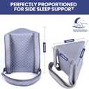 Positional Pillow - Anti-Snoring Memory Foam Pillow - Ideal for Throat Related Snoring Relief & Supports Healthy Side Sleep Positioning