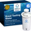 Brita Standard Water Filter for Pitchers and Dispensers, Reduces Copper, Cadmium and Mercury Impurities, Lasts Two Months or 40 Gallons, Includes 6 Filters for Pitchers