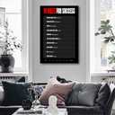 YSPCSUN Motivational Canvas Wall Art, 10 Rules for Success Quote Single Panel Framed Canvas Poster for Living Room Gym Office Decor, Black Red, 36x24inch