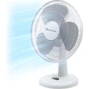 Comfort Zone 12 inch Table Fan with Adjustable Tilt, Wide Area Oscillation, Quiet Air Circulator Fan For Bedroom, 3 Speed Desktop Fan for Home Office, Push Button Controls, White