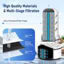 Water Filter Replacement for LS Home Dispenser 18 C/Glass Pitcher 7 C/Plastic Pitcher 10 C/Plastic Pitcher 7 C.2 Activated Carbon + Ion Exchange Filter and 2 Membrane Micro Filter (2+2)