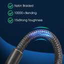 2 x USB C to USB C Cable,60W 3A Fast Charging USB C Charger Cable 3 Pack(3.3+5+6.6ft),Type C to Type C Cable for iPhone15/15Pro/16Plus/16ProMax/ipad Air 4/iPad Pro2022/Samsung S23