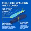 Dr. Scholl's Float-On-Air Comfort Insoles, Women, 1 Pair, Full Length (Dark Blue)