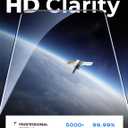 DIMONCOAT 4-PACK TOP 9H+ Glass for iPhone 15 Privacy Screen Protector [Auto Alignment Kit] [10X Military Protection] UNBREAK Tempered Glass Film for iPhone 15 6.1 inch [Case Friendly]