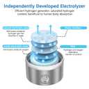 Hydrogen Water Bottle, Portable Rechargeable Hydrogen Water Bottle Generator [Gifts for Him Her], Hydrogen Water Machine for Home Travel Office Exercise (Silver)