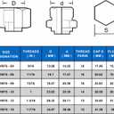 72PCS ORFS Flat Face Seal Cap and Plug Kit, Hydraulic Flat Face Fittings For Hose, 36PCS O-Ring Replacement