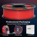 IEMAI TPU 95A 3D Printer Filament 1.75mm, Flexible & Soft Polyurethane, +/- 0.02mm Dimensional Accuracy, 1KG Spool (2.2lbs), Compatible with Most FDM Printers, Black