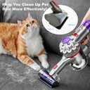 Mini Motorized Brush Head Replacement for Dyson V7 V8 Cyclone V10 V11 V15,Anti-Tangle Hair & Pet Hair Removal Vacuum Attachment Head for Carpeted Stairs,Couch Cushions,Bed,Car Carpet,Curtain
