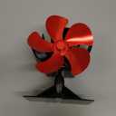 Easywave Wood Stove Fan Non Electric: Heat Powered Fireplace Fan with Slot & Spring Fixed on Propane Heater, Thermoelectric Thermal Fan for Wood Burning Stove/Pellet/Log Burner/Buddy Heater