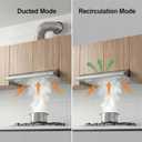 Under Cabinet Range Hood 30 inch Vent Hood for Kitchen with 3 Speed Exhaust Fan, Ducted and Ductless Convertible, Stainless Steel