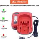 BDFC240 9.6V-24V Battery Charger for Black & Decker 18V 14.4V 12V 9.6V 24V Firestorm Battery NiCad & NiMh HPB18-OPE HPB18 HPB14 HPB12 HPB96 HPB24 244760-00 A1718 FS180BX FS18C FS18FL